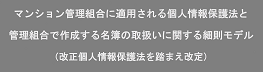 マンション管理組合に適用される個人情報保護法と管理組合で作成する名簿の取扱いに関する細則モデル（改正個人情報保護法を踏まえ改訂）