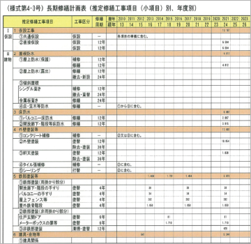 長期修繕計画書の電子化例