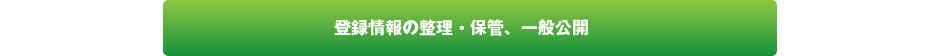 登録情報の整理・保管・一般公開