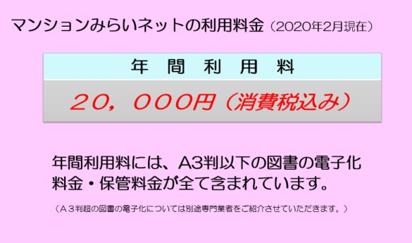 年間利用料金