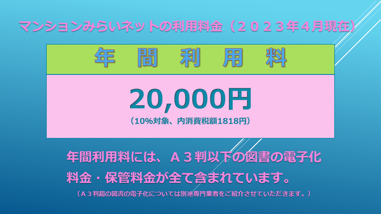 年間利用料金